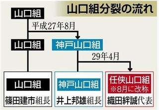 兵庫県神戸市暴力団員銃殺事件2.jpg