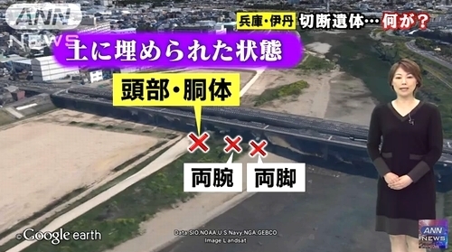 兵庫県伊丹市猪名川の河川敷で人の両腕と両足見つかる 死体遺棄で捜査 頭部と胴体も発見 飽食の時代は終わった