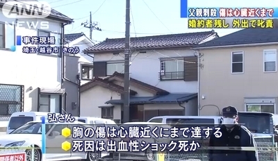 埼玉県越谷市の77歳父親刺殺事件…殺人容疑で43歳息子を逮捕送検: 飽食の時代は終わった