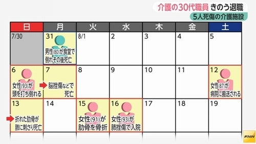 岐阜県高山市介護施設連続不審死事件2.jpg