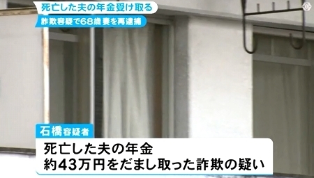 愛知県岡崎市で死亡した夫の年金詐欺で再逮捕1.jpg