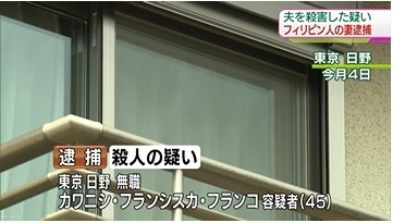 日野市フィリピン人放火殺人.jpg