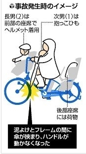 横浜市都筑区電動自転車子供殺人.jpg
